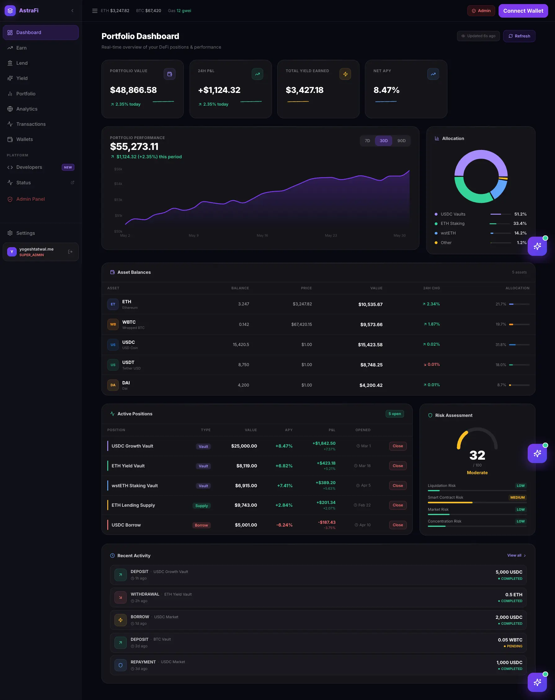 Trading Dashboard