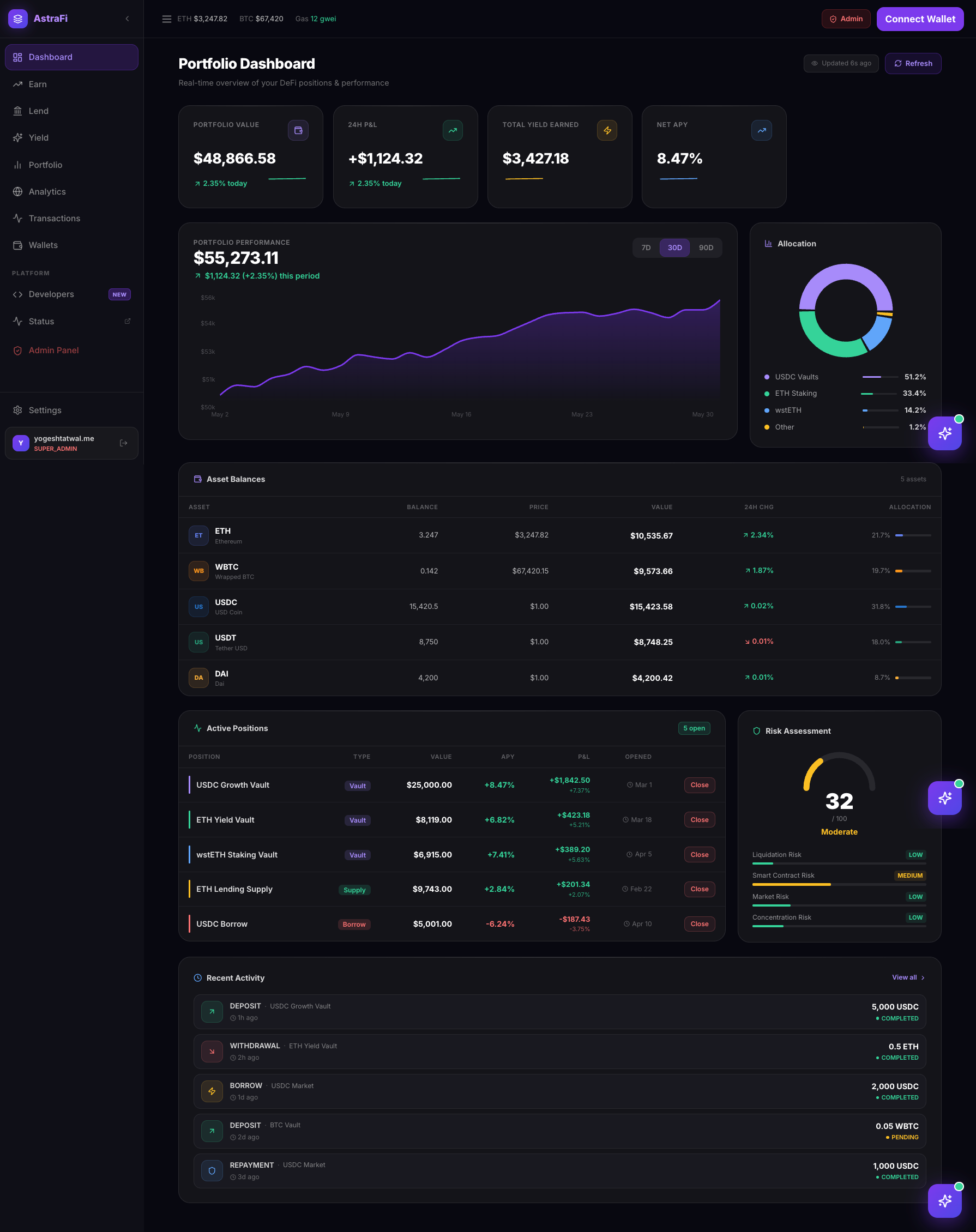 AstraFi Portfolio Dashboard — live screenshot
