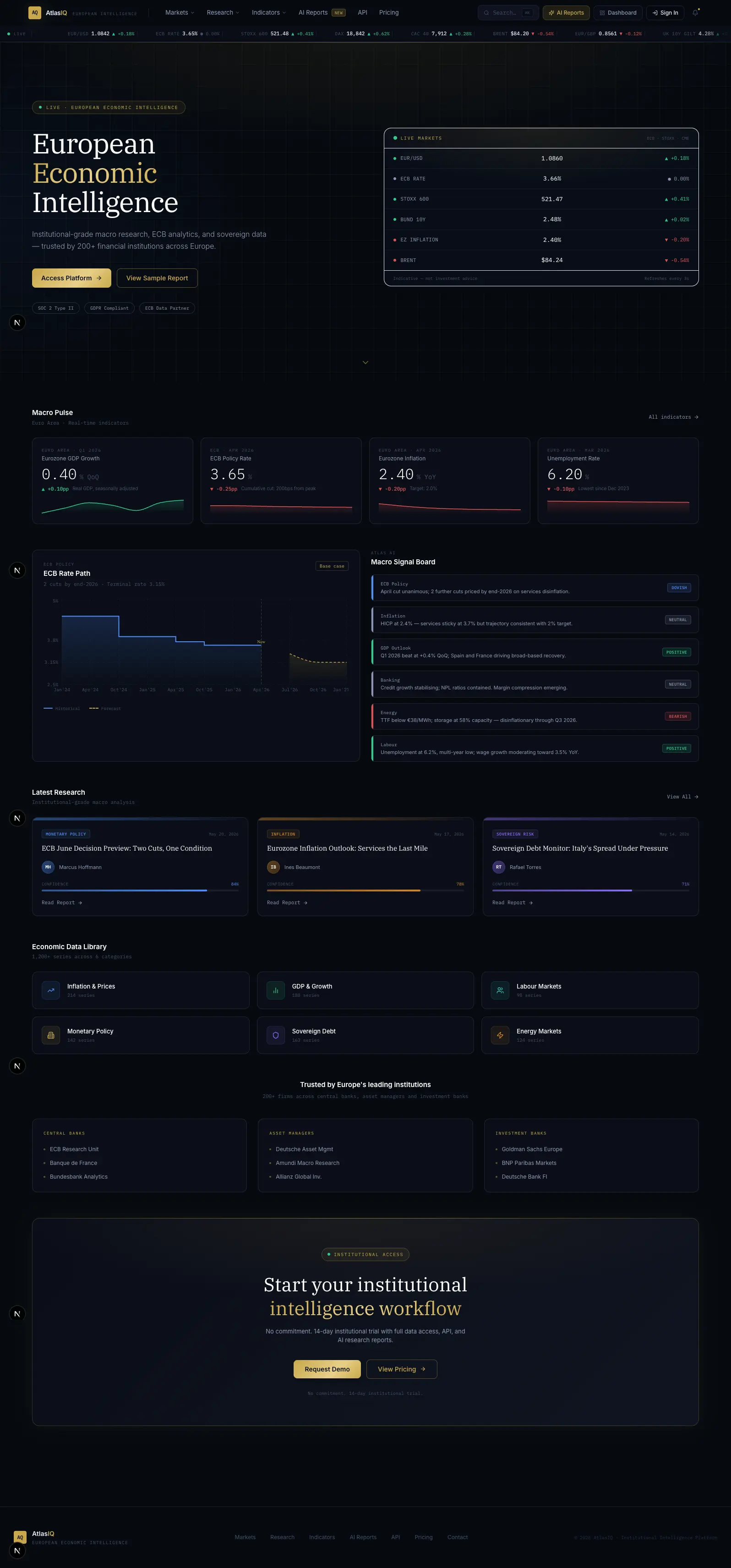 Analytics Dashboard