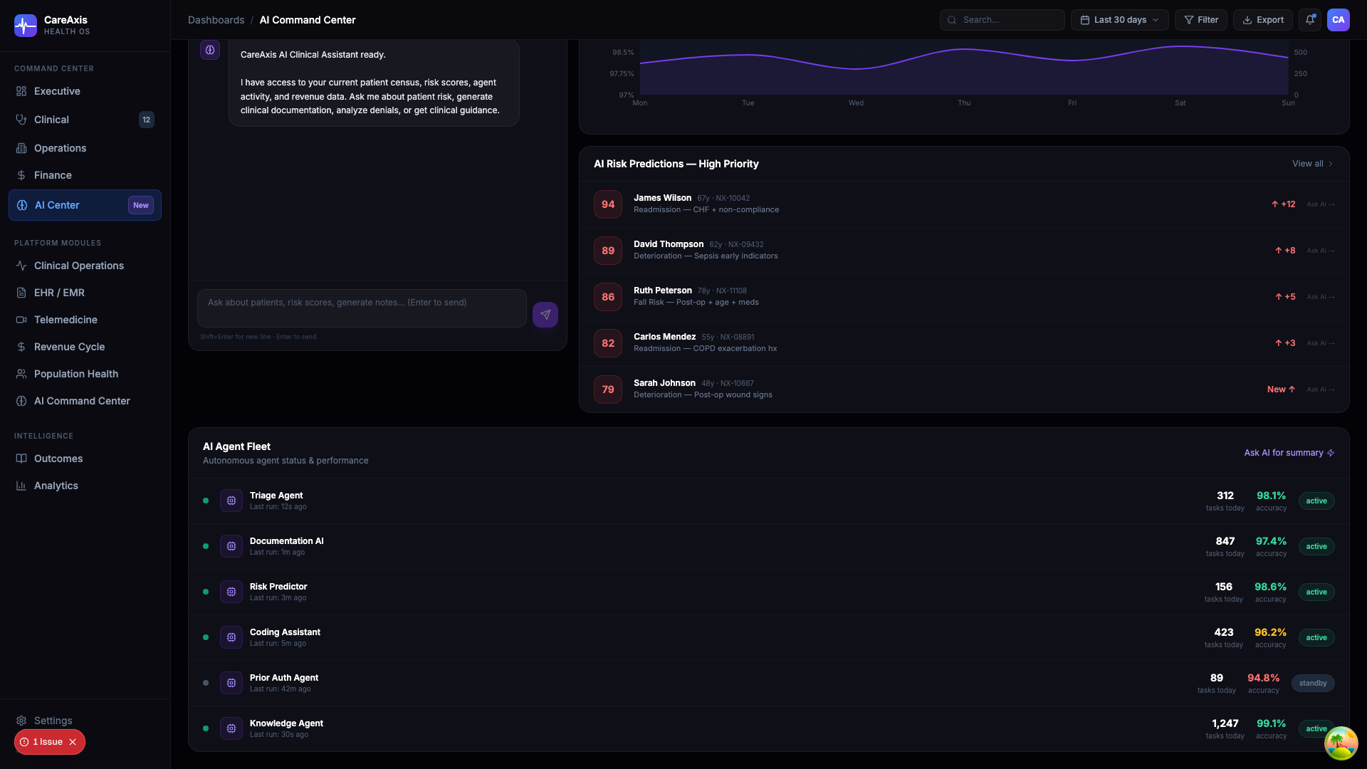 AI Command Center